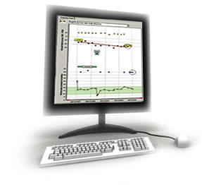 Clinical Decision Support