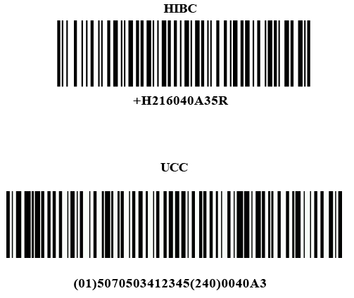 The Health Industry Bar Code Standard