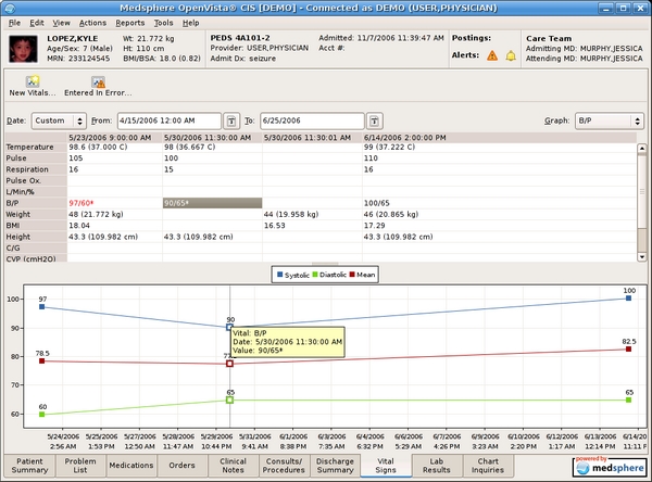 Medsphere releases source code