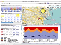 Children's Hospital Informatics Program (CHIP)