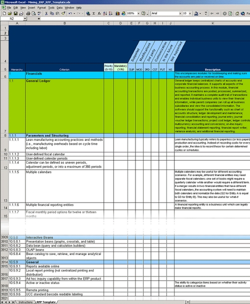 Request for Proposal