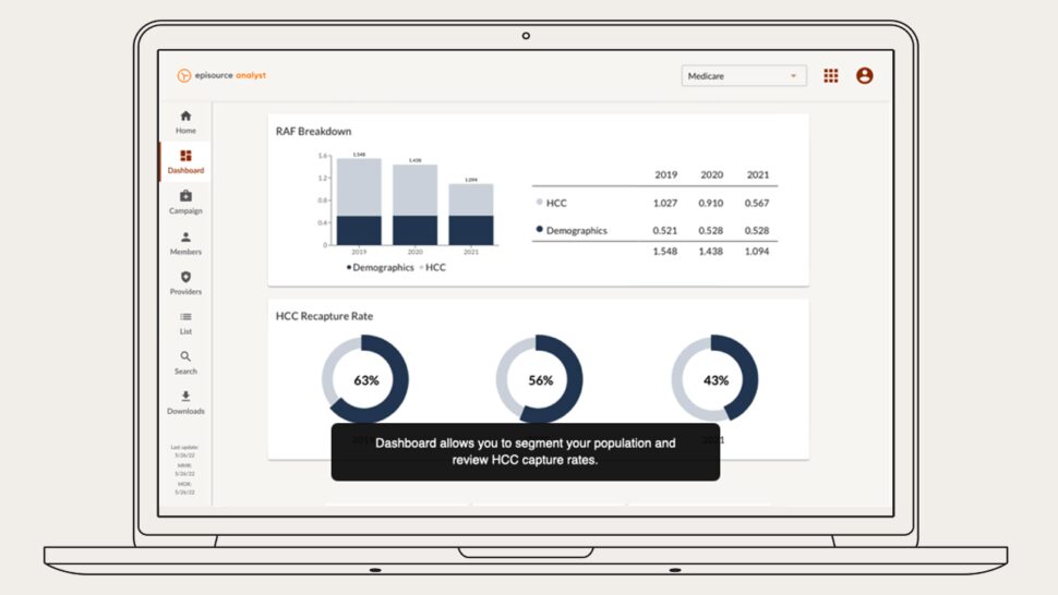 Fixing Medicare Advantage Payments