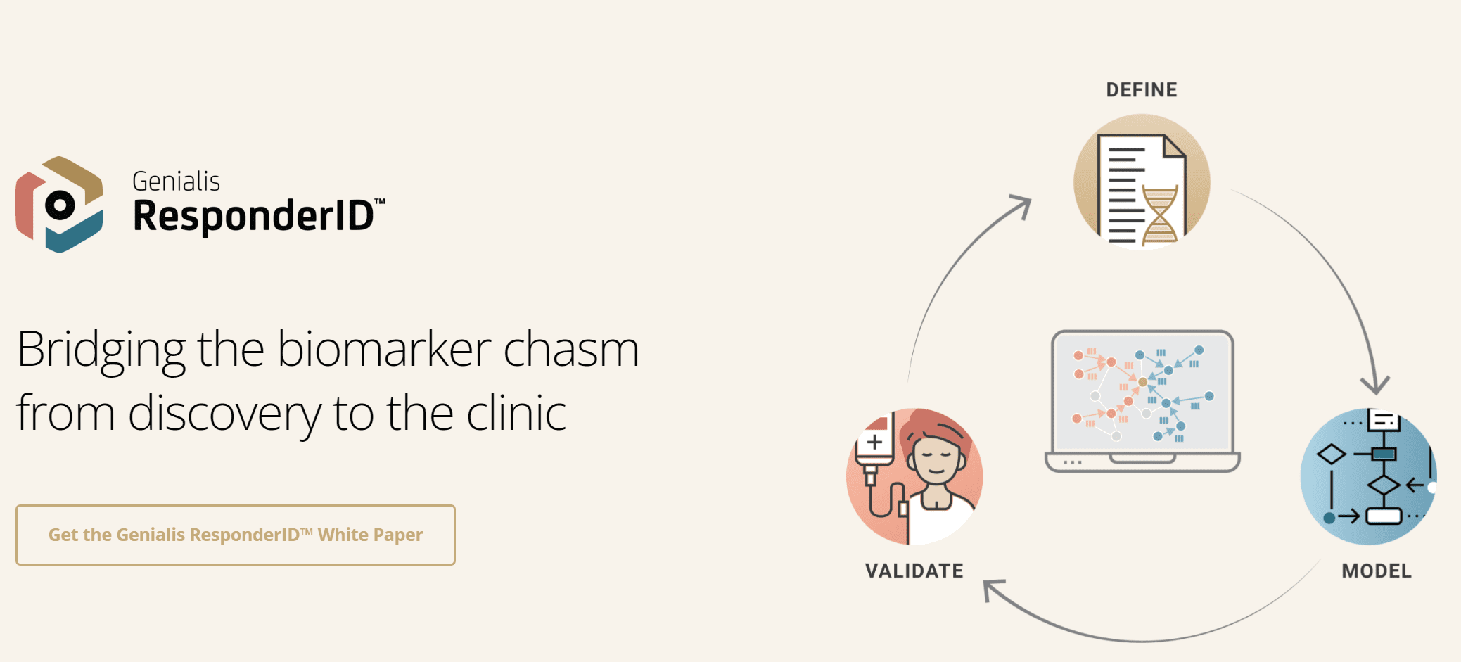 Genialis Raises $13M to Build Clinical Biomarkers that Predict Patient Response ￼