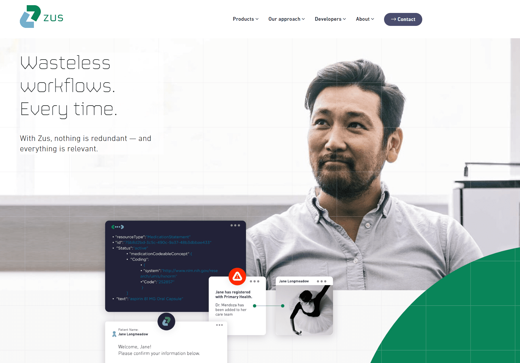 Zus Health Raises $40M, Partners with Primary Care EHR Elation