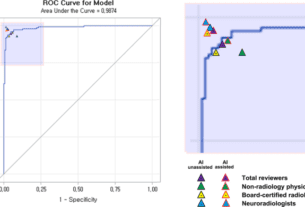 Deep learning based automatic detection algorithm for acute intracranial haemorrhage: a pivotal randomized clinical trial