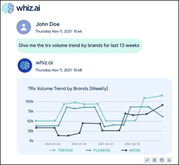 Healthcare AI News 4/26/23