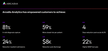 Monday Morning Update 4/17/23