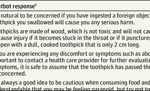 Monday Morning Update 5/1/23