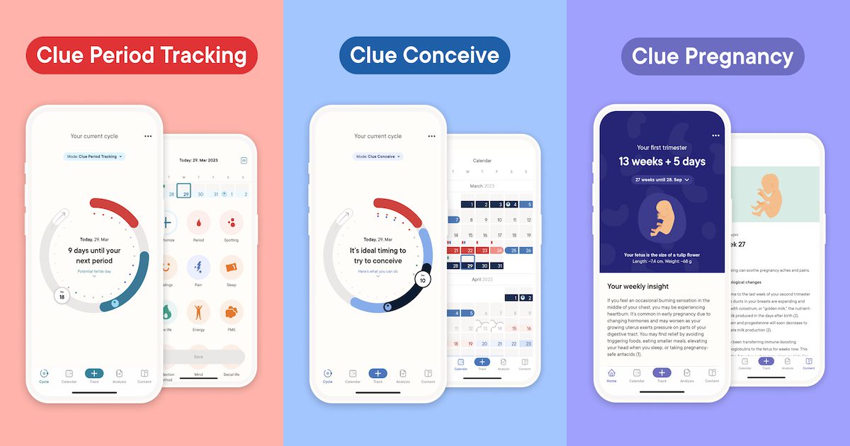 Reproductive health app Clue scores €7 million