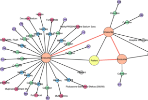 Synthetic electronic health records generated with variational graph autoencoders