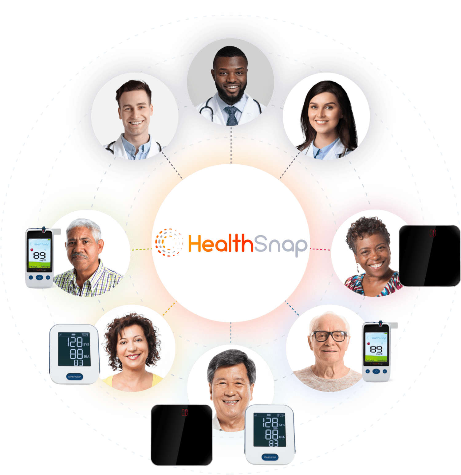 HealthSnap Secures $9M for Remote Patient Monitoring Platform