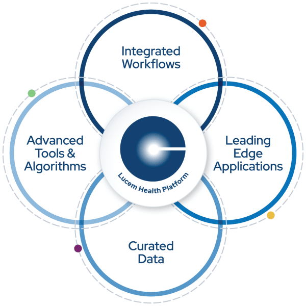 Lucem Health Secures $7.7M for Agnostic AI-Powered Platform