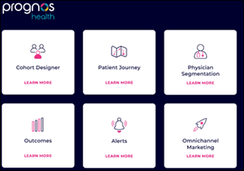 Monday Morning Update 5/15/23 – HIStalk