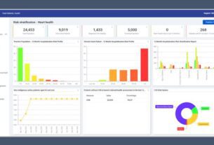 Pen CS releases hospitalisation risk report CAT function