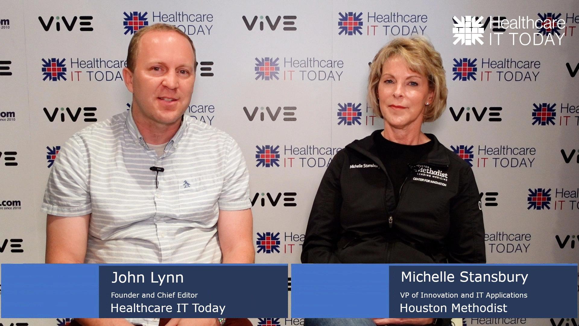 Six Months to a Virtual ICU at Houston Methodist | Healthcare IT Today
