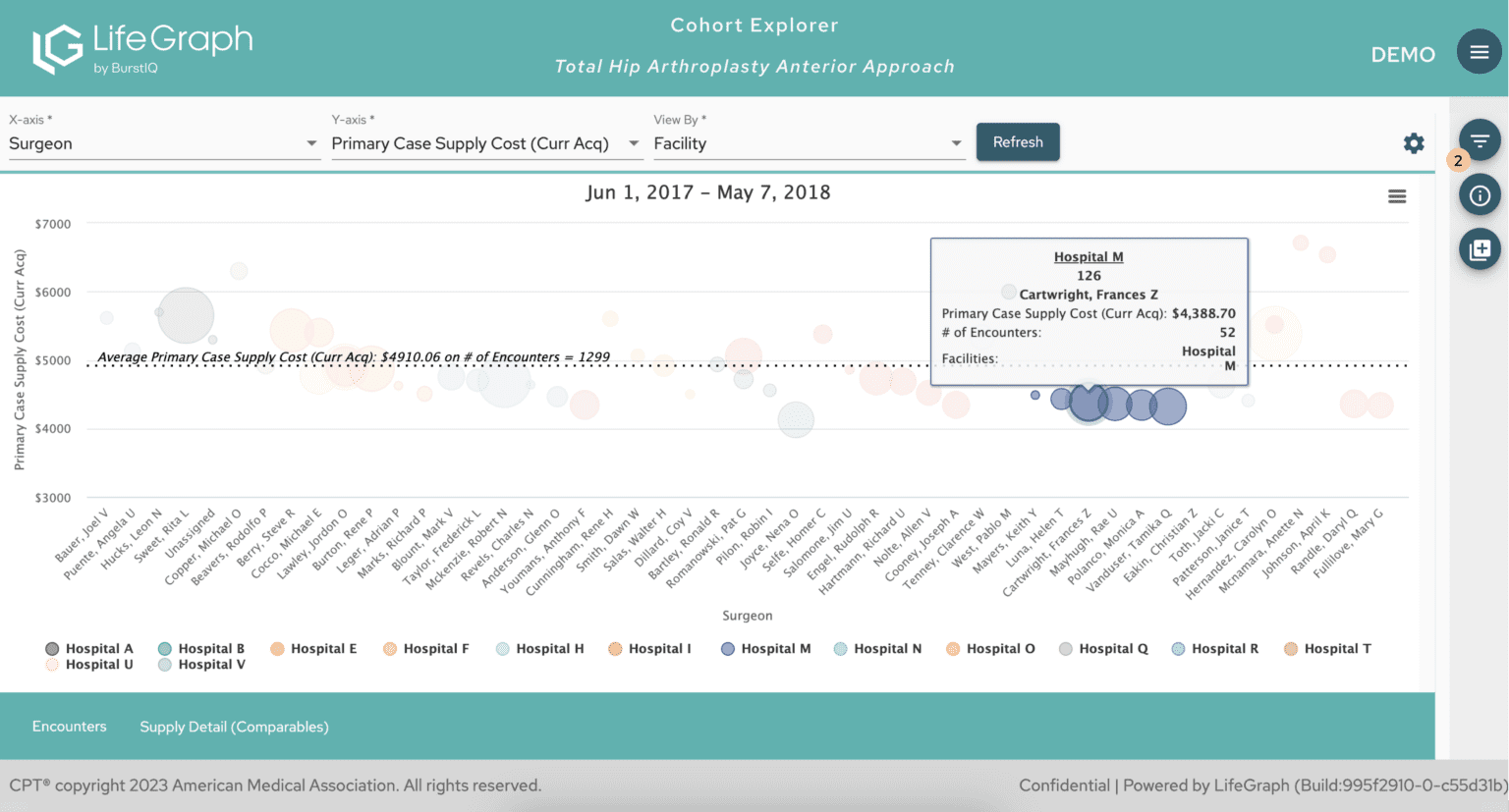 BurstIQ Acquires Olive AI's Business Intelligence Platform - M&A