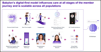 Monday Morning Update 6/26/23 – HIStalk