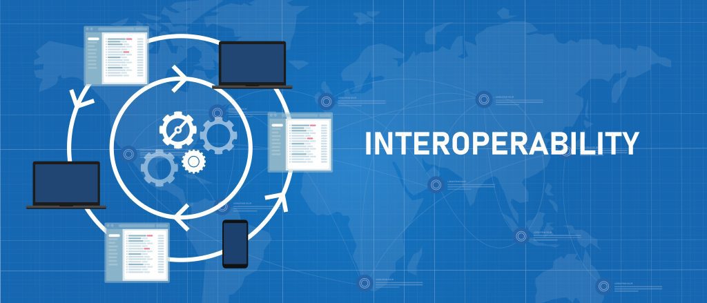 The Ongoing Challenge of Interoperability in Electronic Medical Record Systems