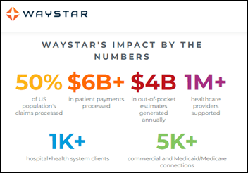 News 8/23/23 – HIStalk