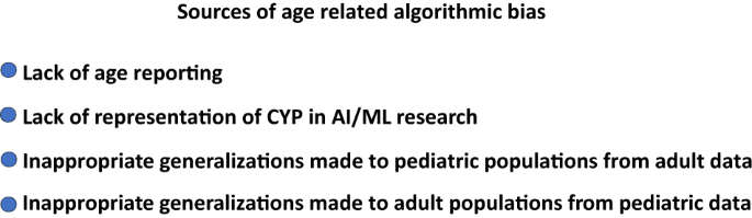 Recommendations for the use of pediatric data in artificial intelligence and machine learning ACCEPT-AI