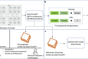 A study of generative large language model for medical research and healthcare