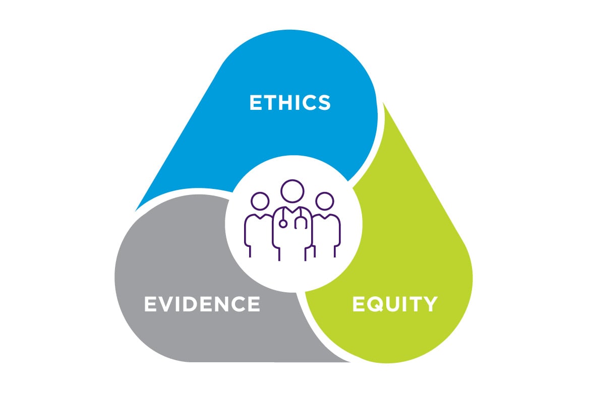 AMA Issues 7 Principles for AI Development, Deployment, and Use