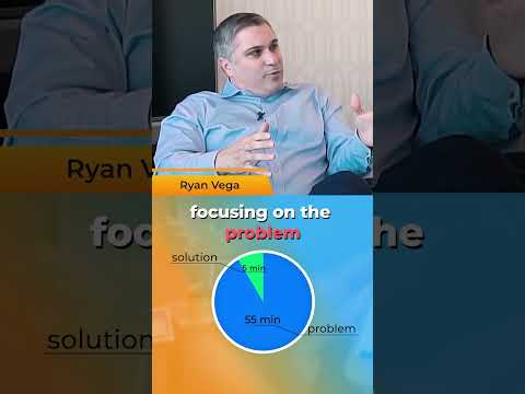 Focus on the problem and only then on solution. #startuptips