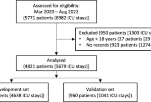 Real-time machine learning model to predict in-hospital cardiac arrest using heart rate variability in ICU