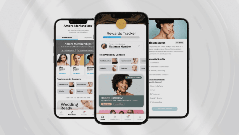 RepeatMD Secures $50M to Automate Revenue Generation in the Aesthetics & Wellness Industry