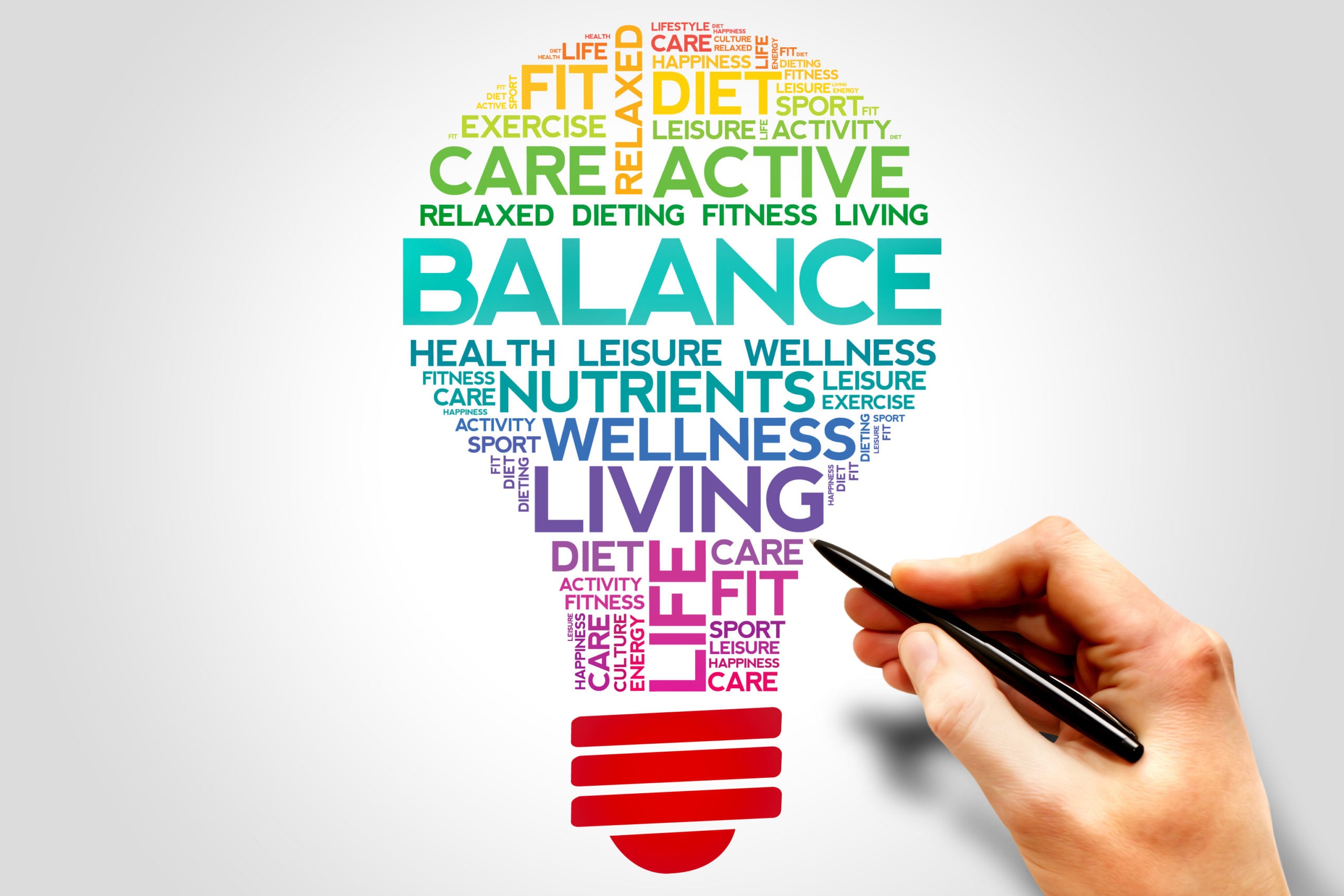 Zealous for Wellness: How to Replace Hype with Data | Healthcare IT Today