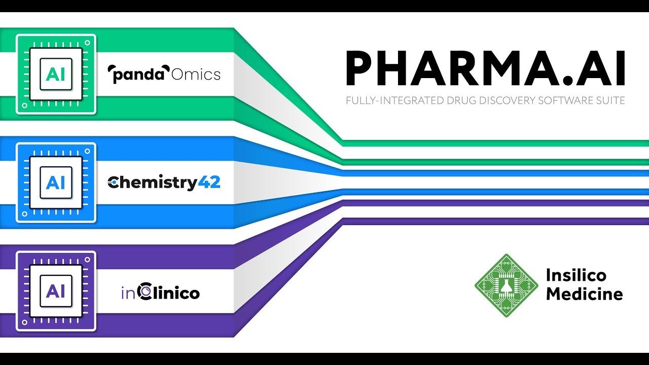 Insilico Medicine Launches First-in-Human Trial for AI-Discovered IBD Drug