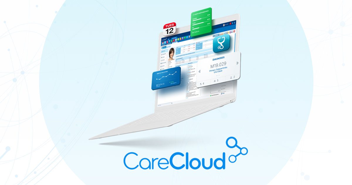 CareCloud and Kovo Join Forces to Empower Healthcare Providers and Streamline Care