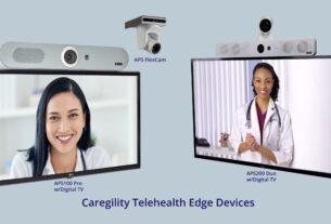 Caregility Launches AI-Enhanced Telehealth Systems