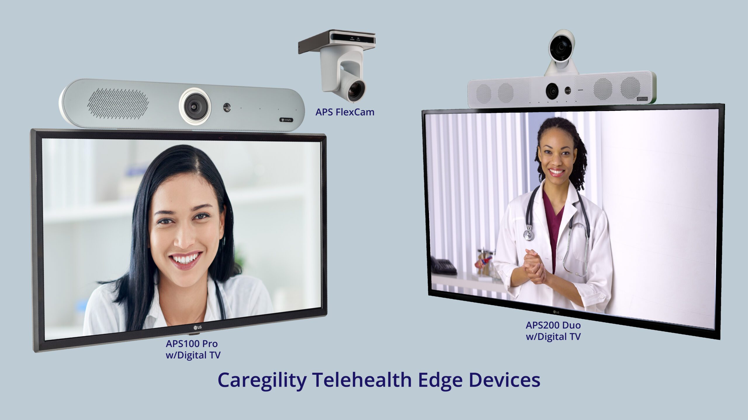 Caregility Launches AI-Enhanced Telehealth Systems
