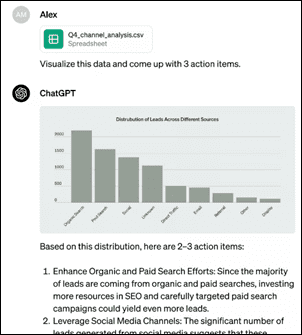 Healthcare AI News 1/10/24 – HIStalk