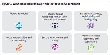 Healthcare AI News 1/24/24 – HIStalk
