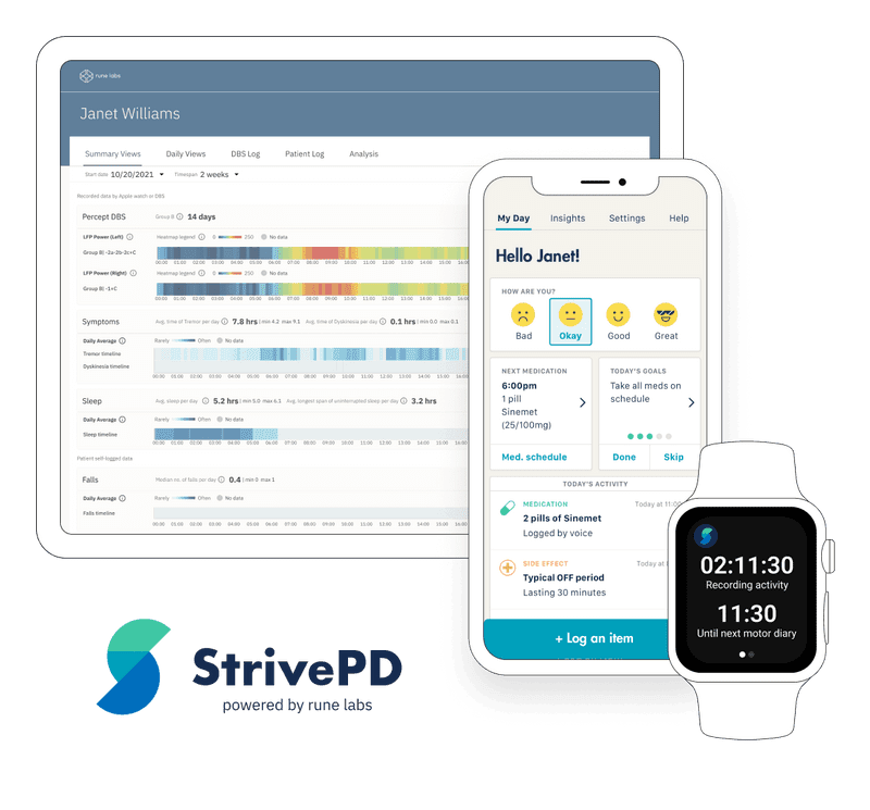 Rune Labs Scores $12M to Power Personalized Parkinson's Care with AI