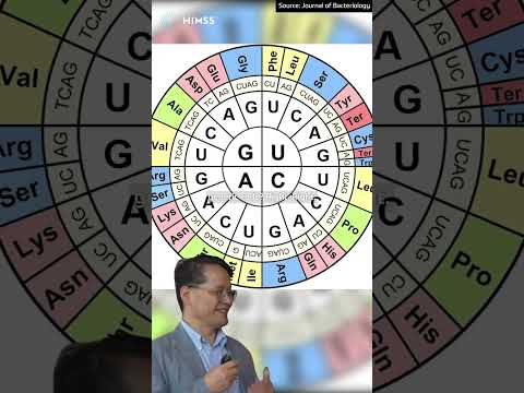 The difference between associations and societies—and why that matters