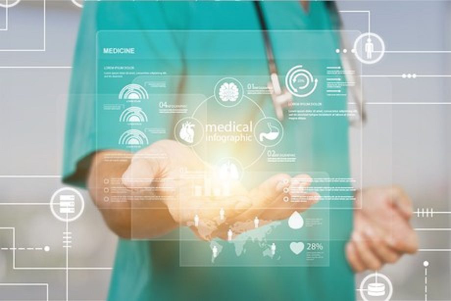 Transformative AI in Healthcare | Innovations and Responsibilities