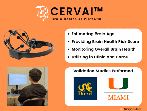 Unlock Your Brain’s Potential: CERVAI™ AI Estimates Your Brain Age & Health Score