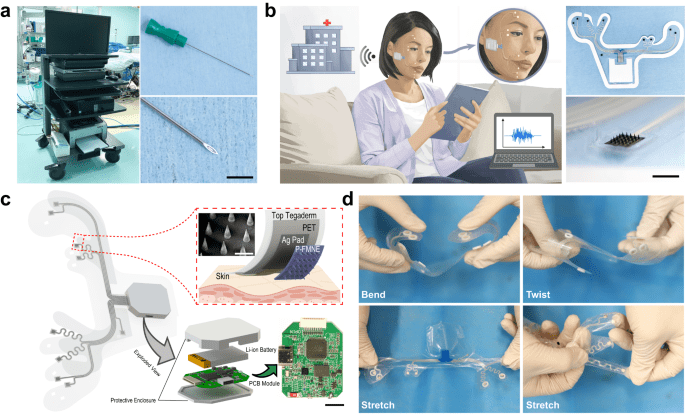 Wireless facial biosensing system for monitoring facial palsy with flexible microneedle electrode arrays