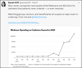 Monday Morning Update 2/12/24 – HIStalk