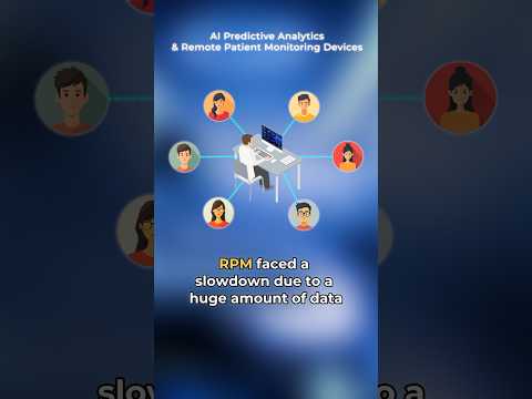 AI Predictive Analytics & Remote Patient Monitoring Devices.