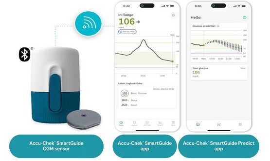 Roche develops continuous glucose monitor with predictive algorithms