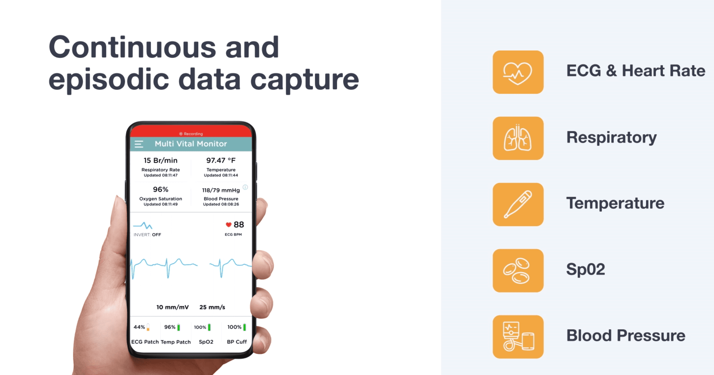 Vivalink Unveils Biometrics Data Platform for Remote Hospital-at-Home Monitoring