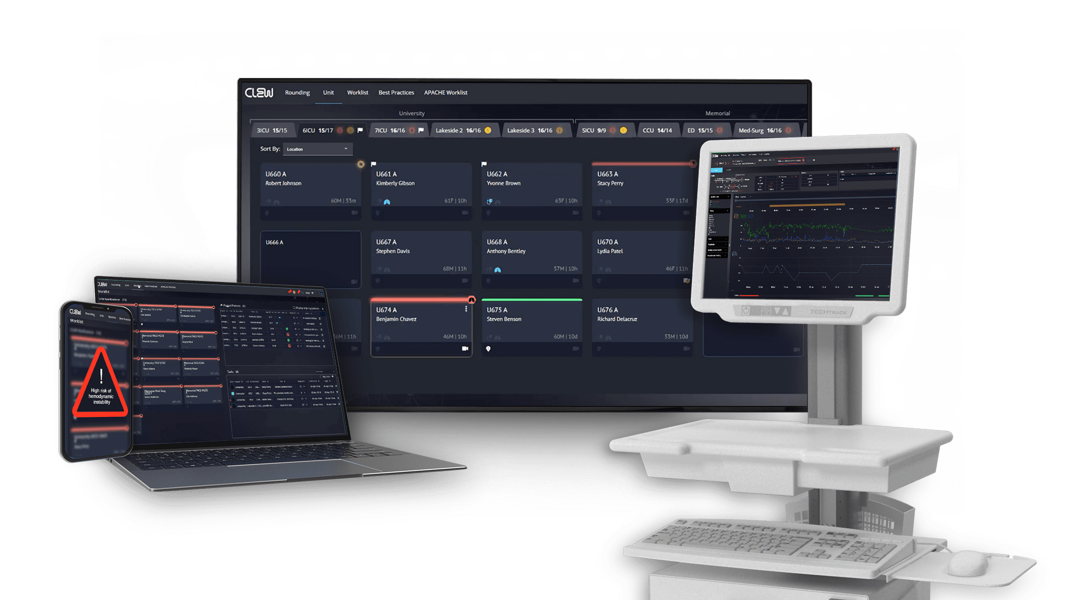 AI Predicts Patient Decline 8 Hours Early: CLEW's Platform Now Available
