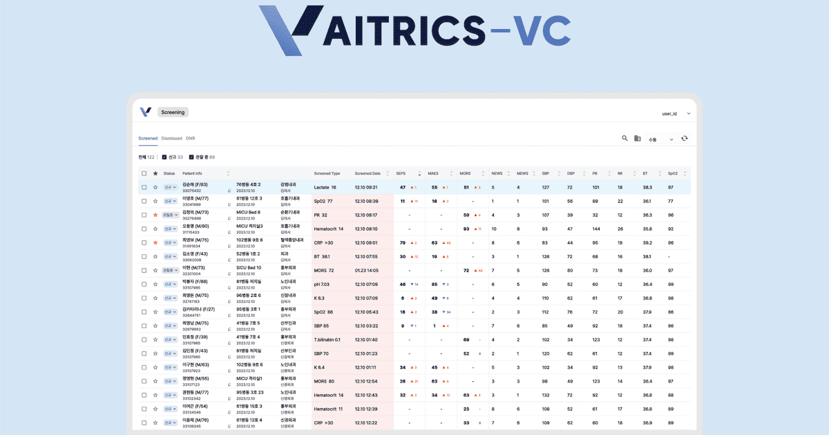 Korean startup AITRICS seeks US entry with latest $20M funding