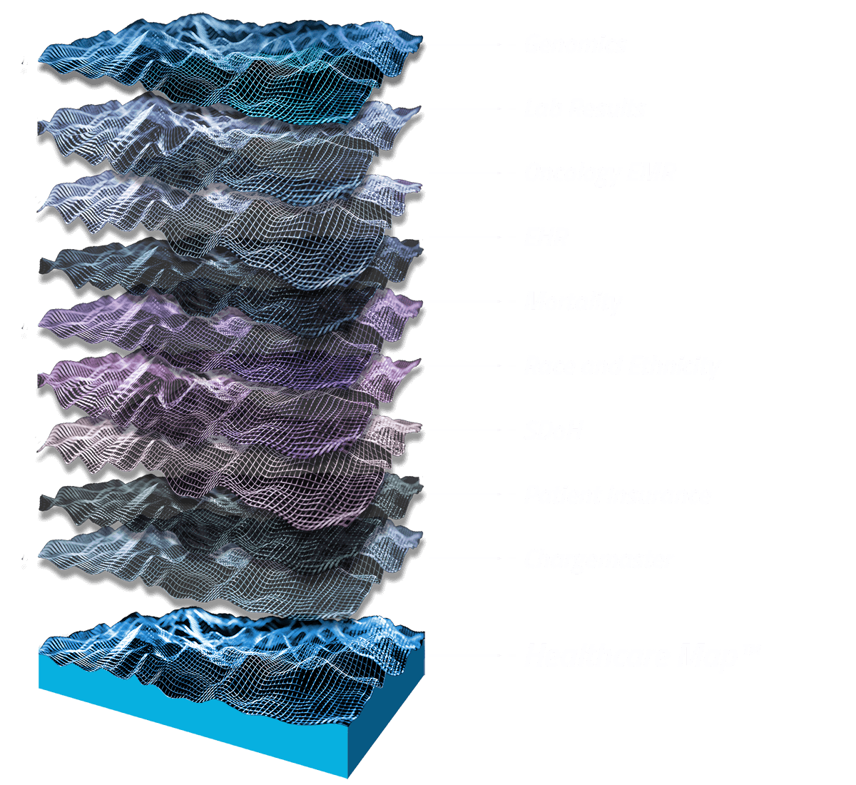 Komodo Expands MapEnhance Offering w/ Specialty Datasets & Partners
