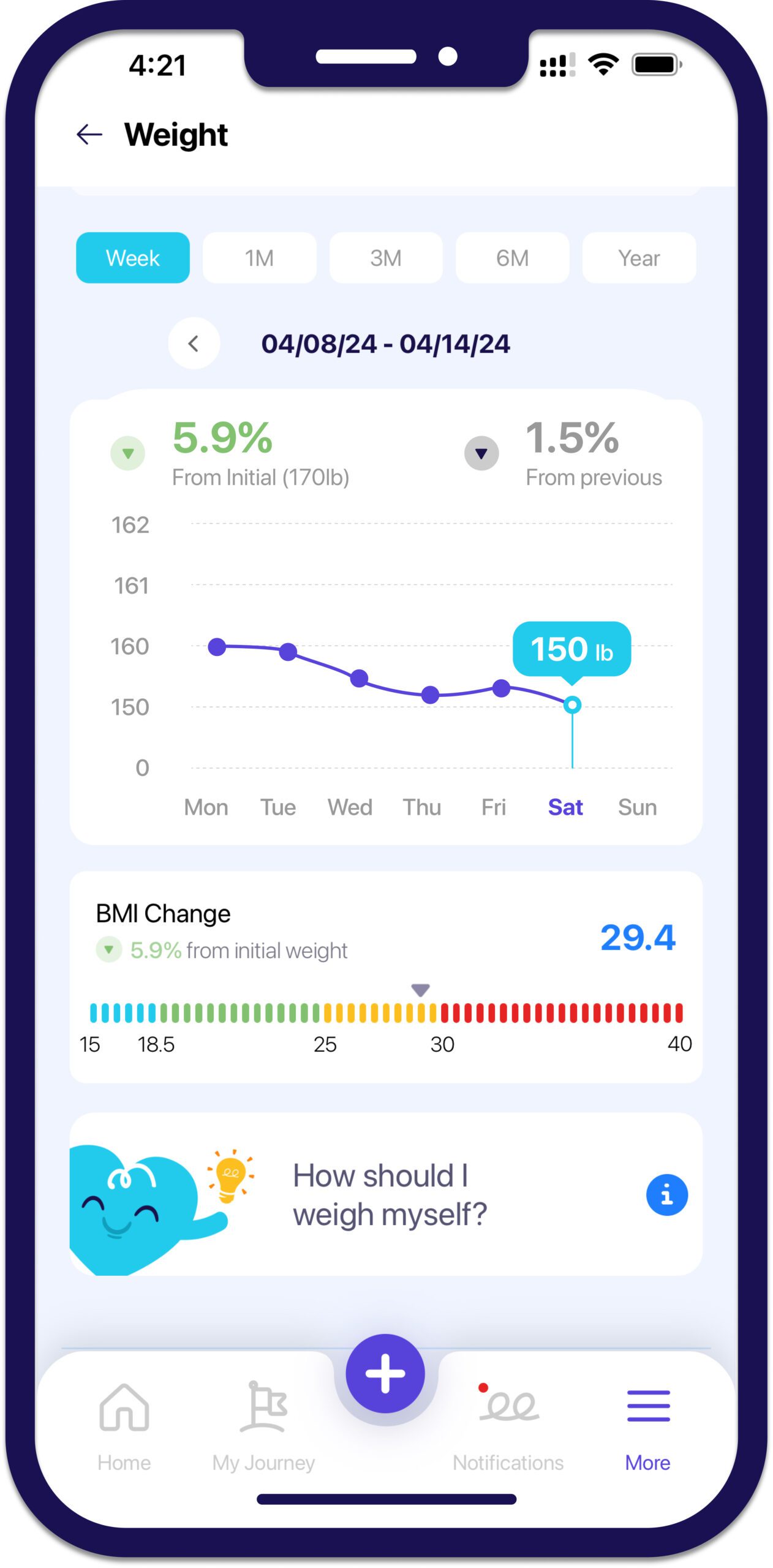 Lean Digital: Behavior Change for Weight and Obesity | Healthcare IT Today