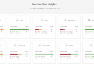 Lean Digital: How Tracking Feeds Into Behavior Change for Weight Loss | Healthcare IT Today